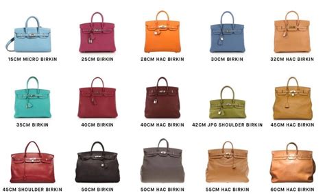 hermes bags sizes|hermes bag color chart.